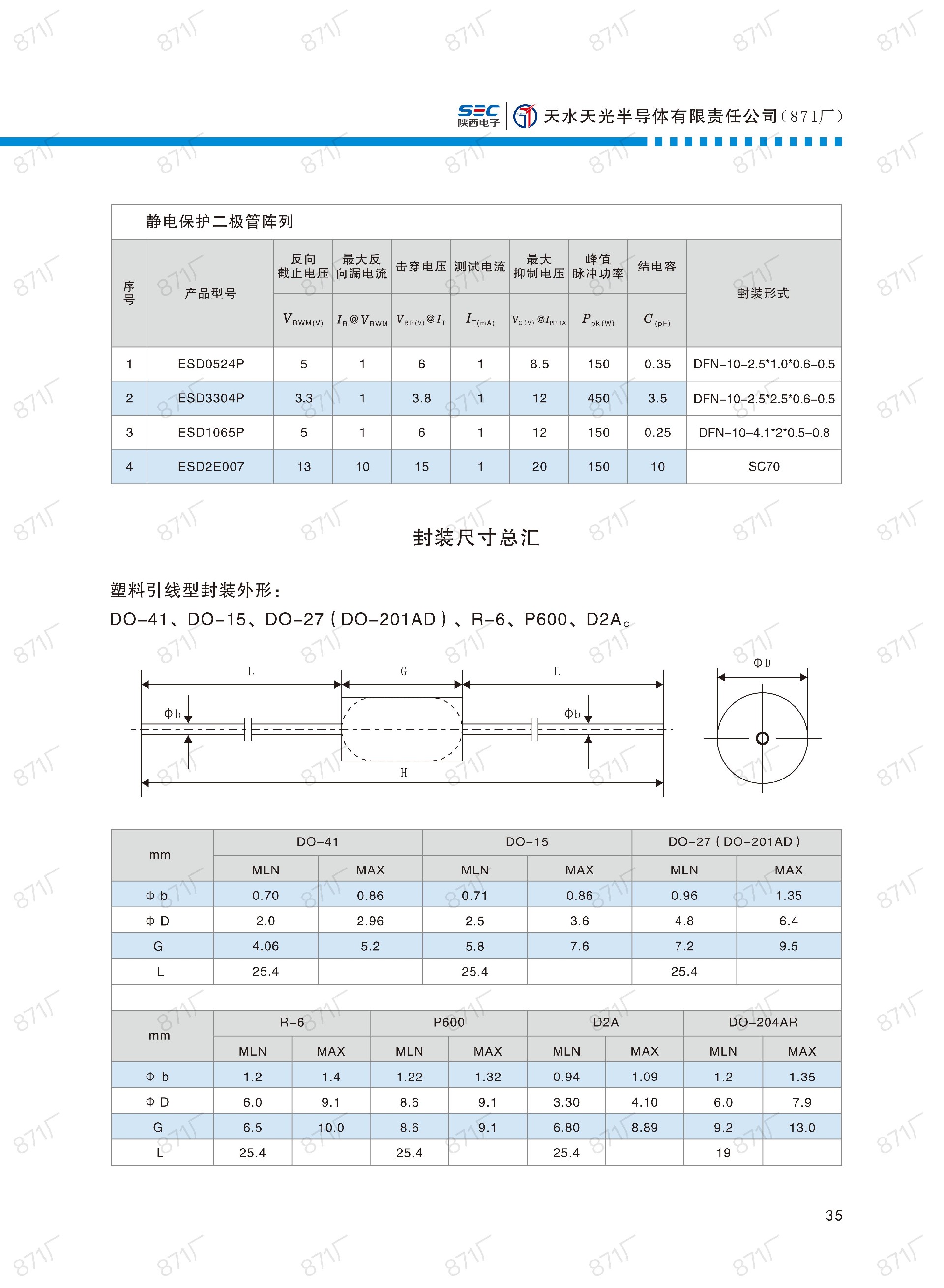 871廠2024版分立器件國產(chǎn)優(yōu)選目錄_36.jpg