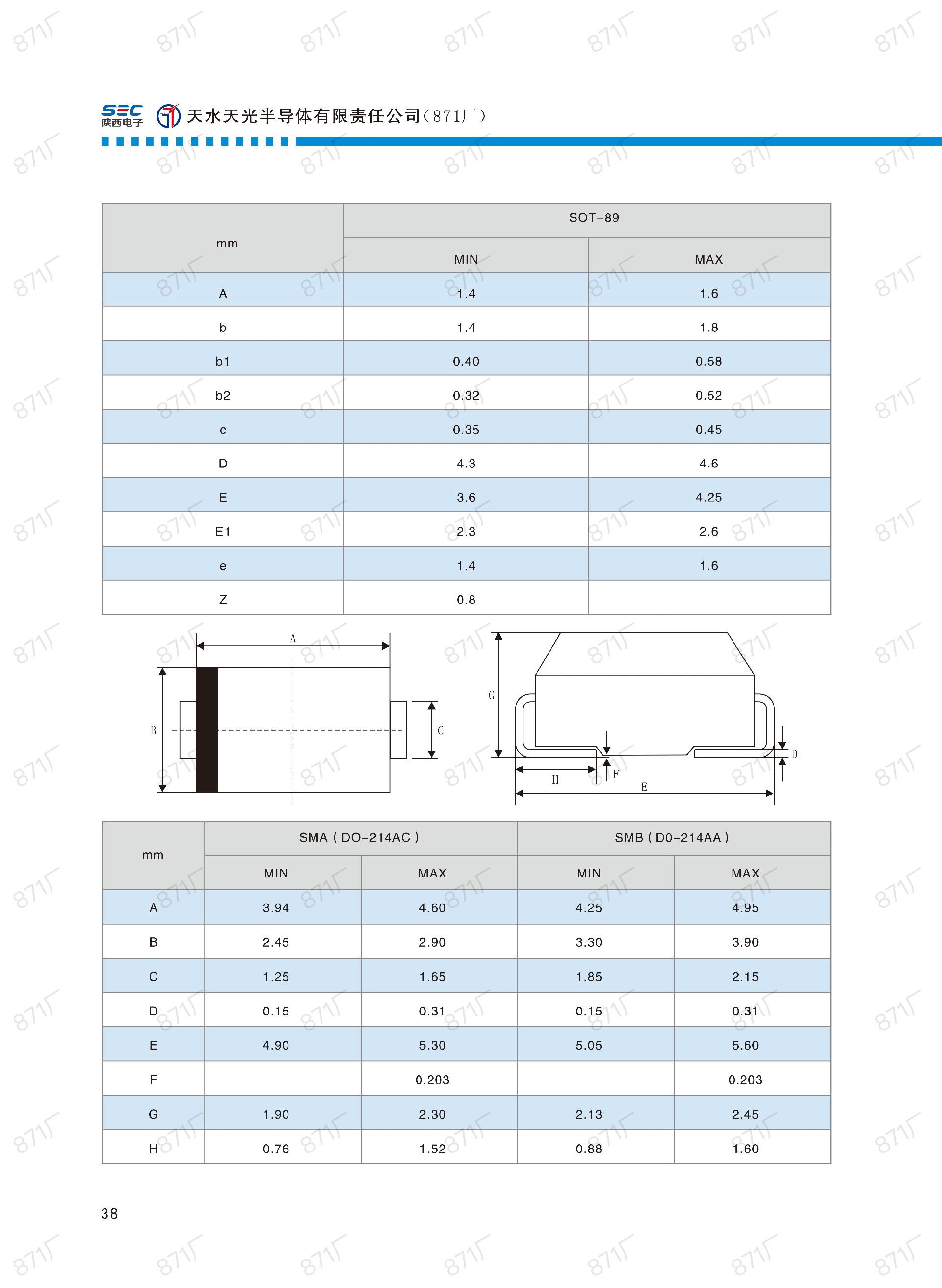 871廠2024版分立器件國產(chǎn)優(yōu)選目錄_39.jpg