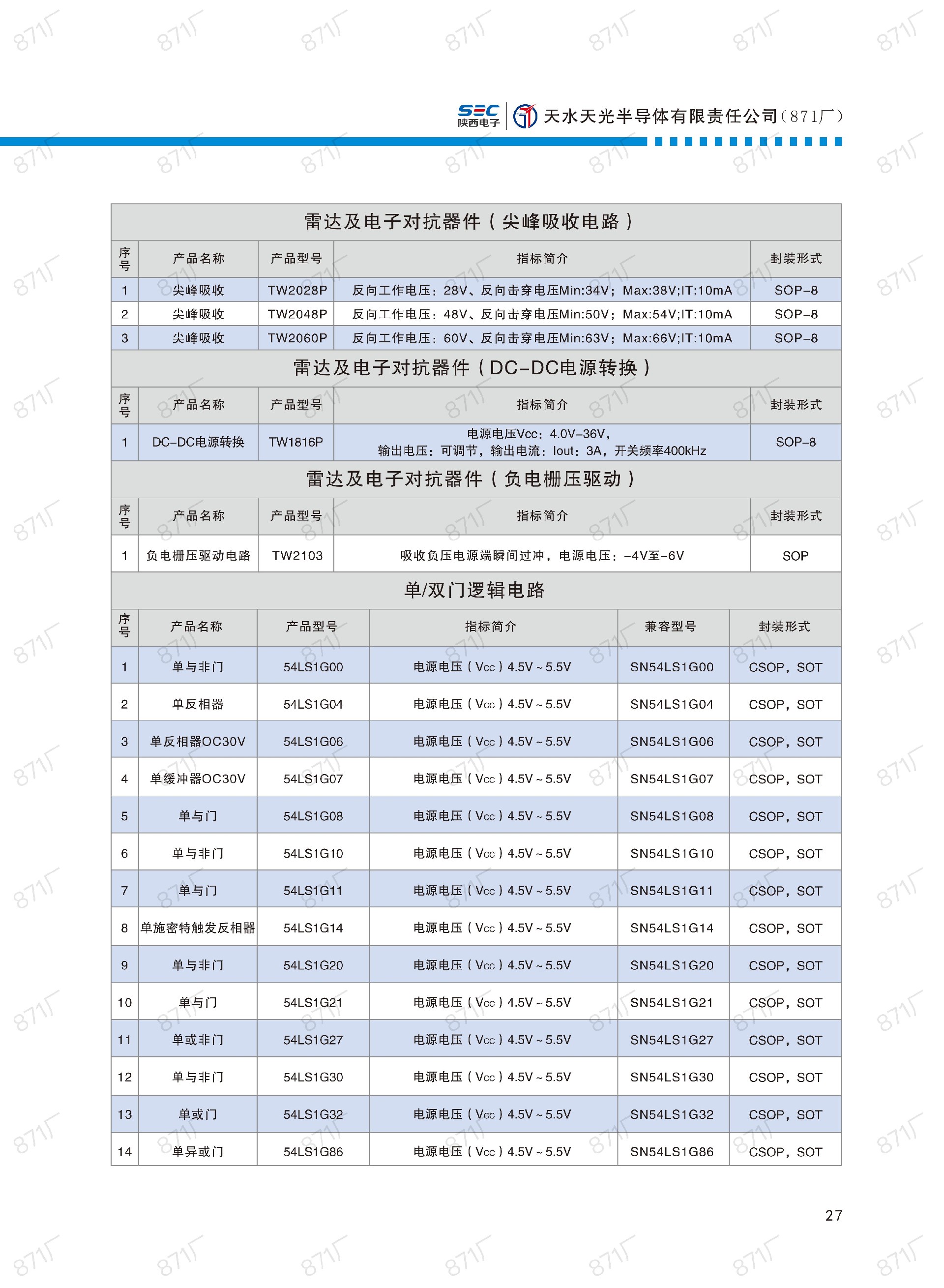 871廠2024版集成電路國(guó)產(chǎn)優(yōu)選目錄_28.jpg