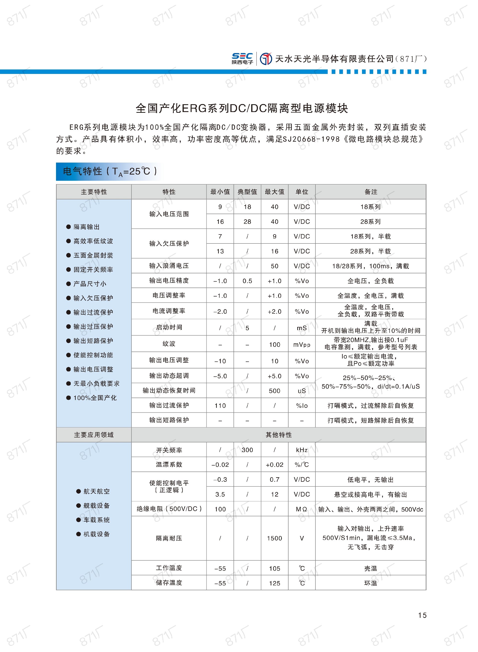 871廠2024版電源模塊及組件國產(chǎn)手冊_16.jpg