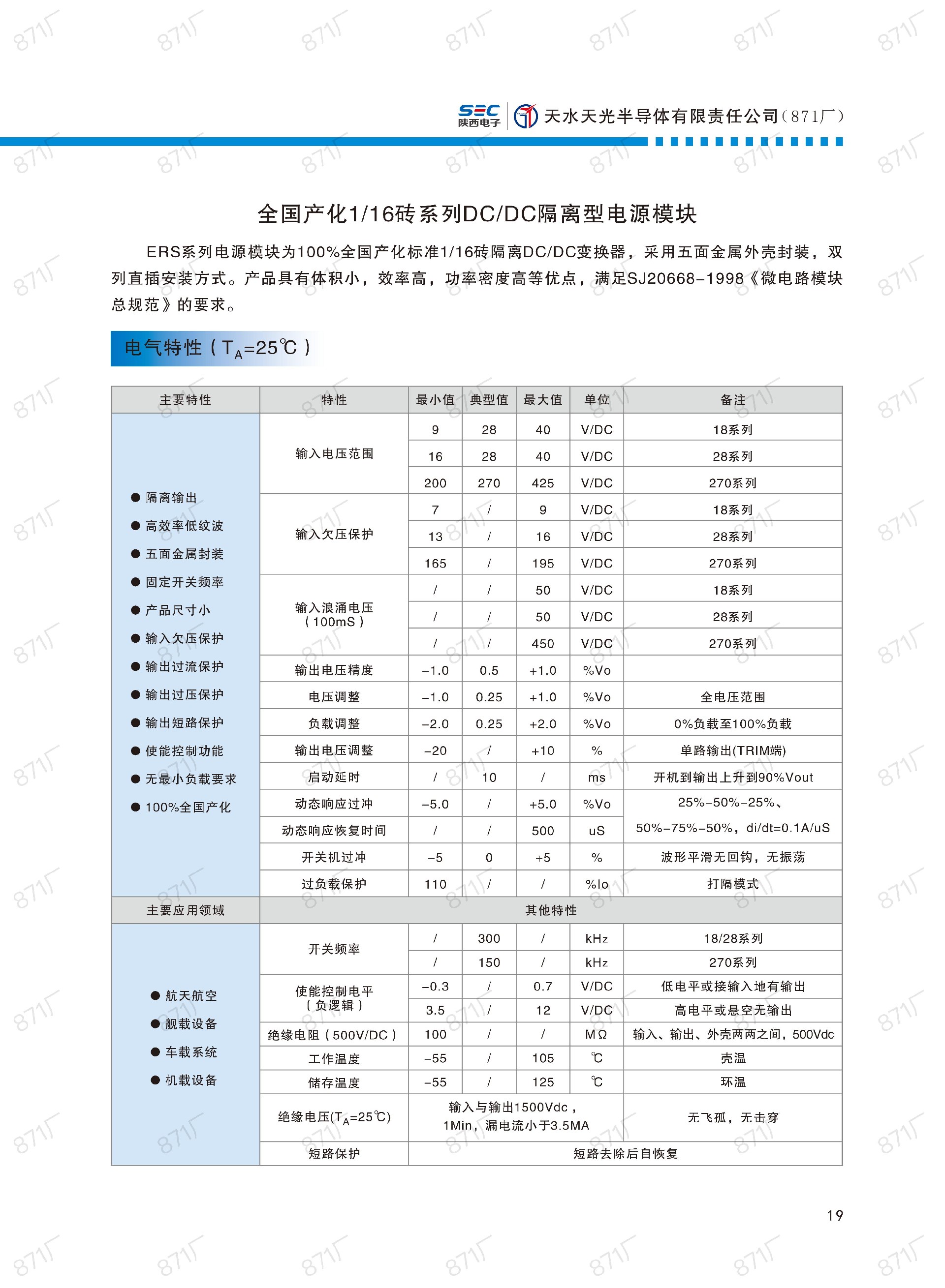 871廠2024版電源模塊及組件國產(chǎn)手冊_20.jpg