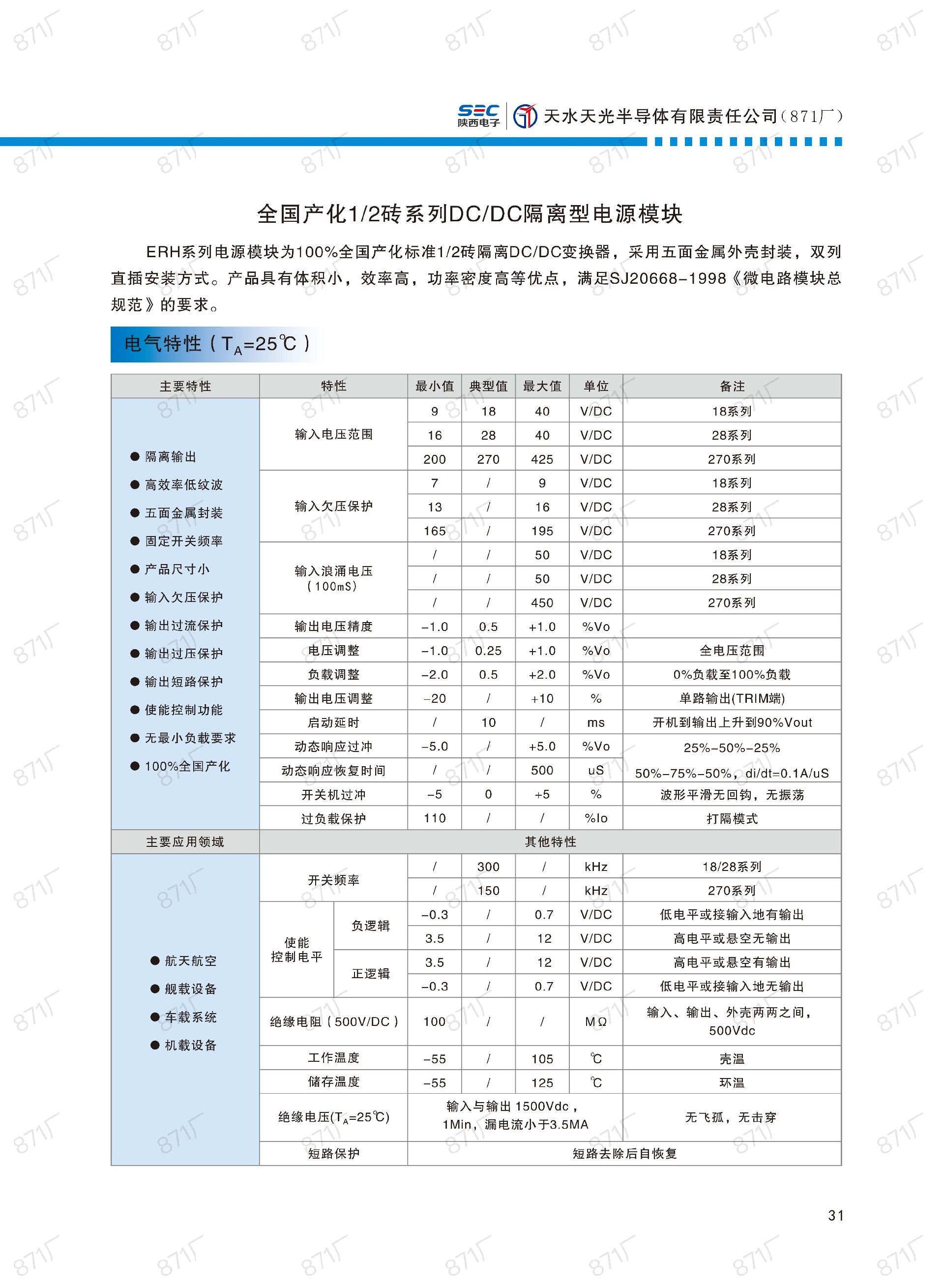 871廠2024版電源模塊及組件國產(chǎn)手冊_32.jpg