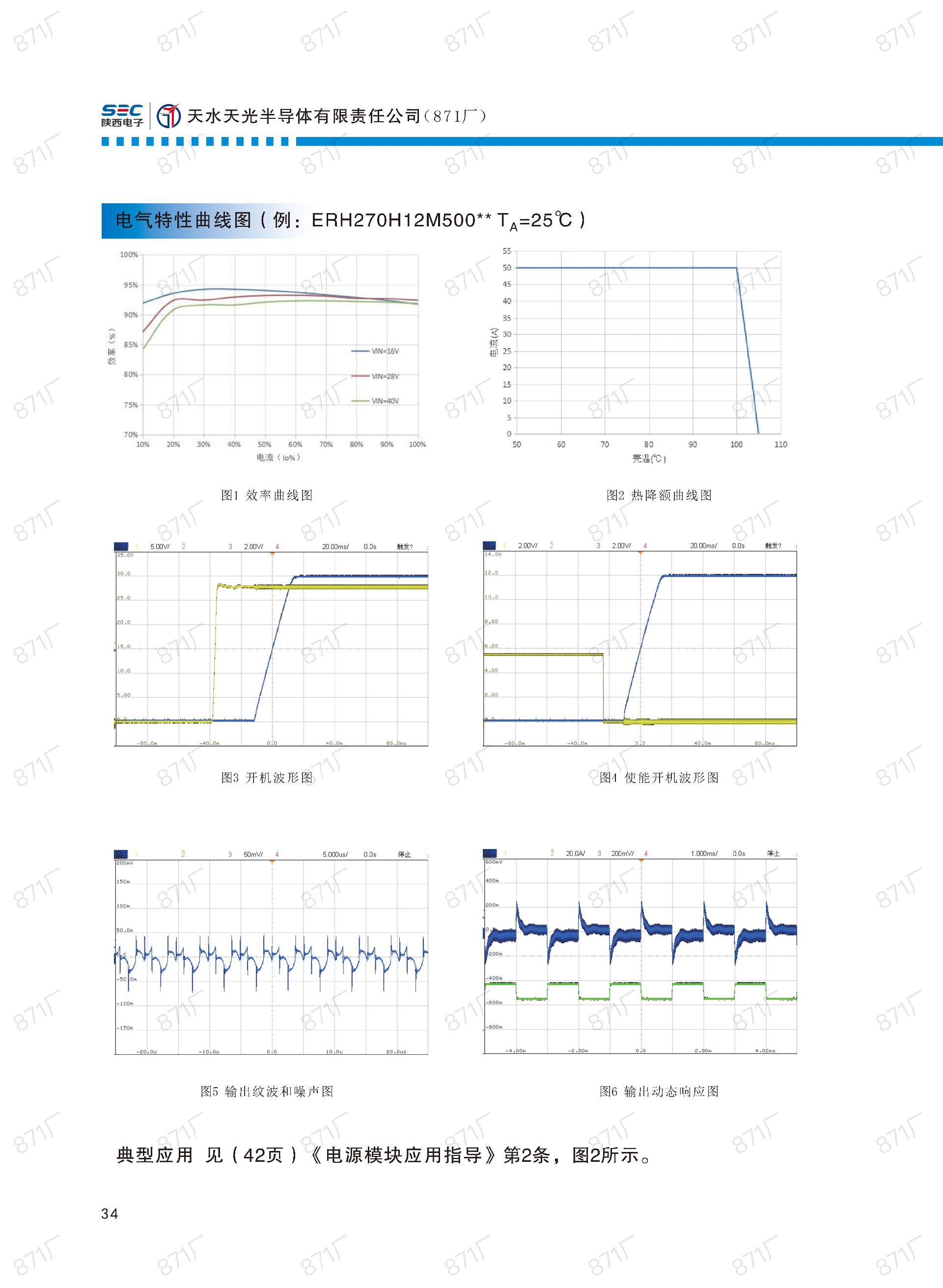 871廠2024版電源模塊及組件國產(chǎn)手冊_35.jpg