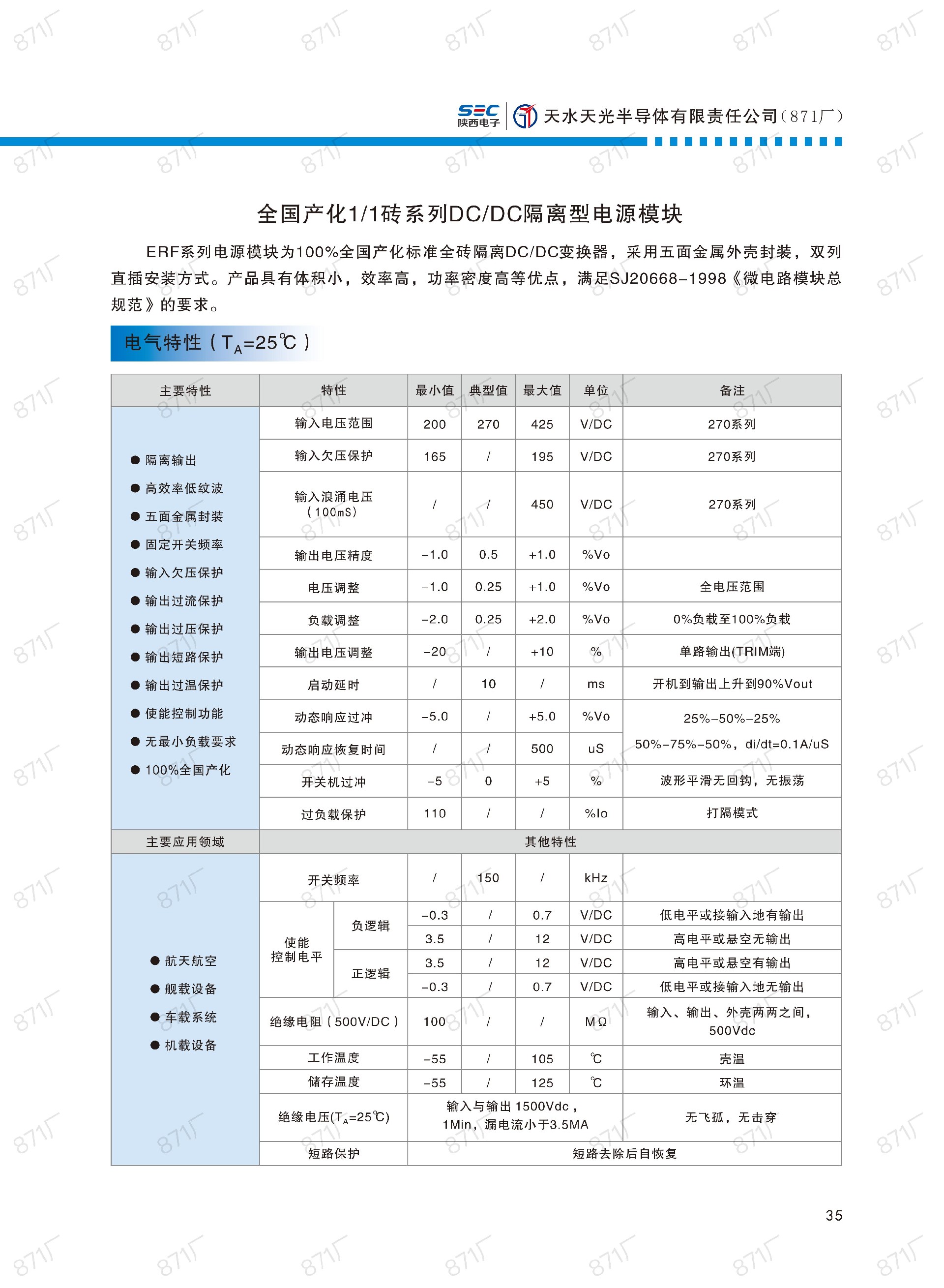 871廠2024版電源模塊及組件國產(chǎn)手冊_36.jpg