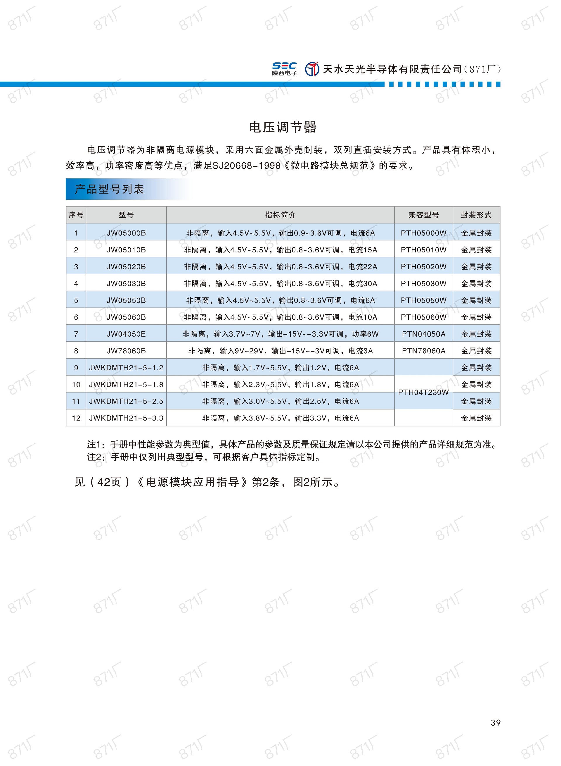 871廠2024版電源模塊及組件國產(chǎn)手冊_40.jpg